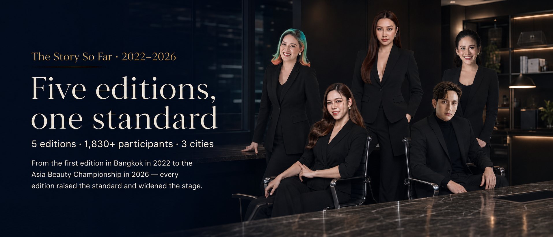 Five editions, one standard — 5 editions · 1,830+ participants · 3 cities