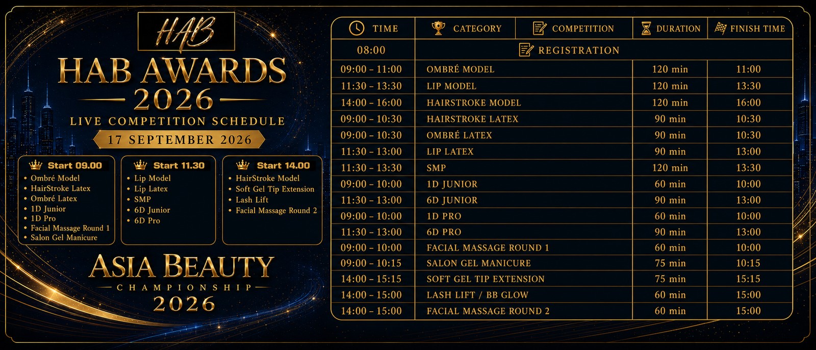 HAB Asia Beauty Championship 2026 — Live Competition Schedule, 17 September 2026