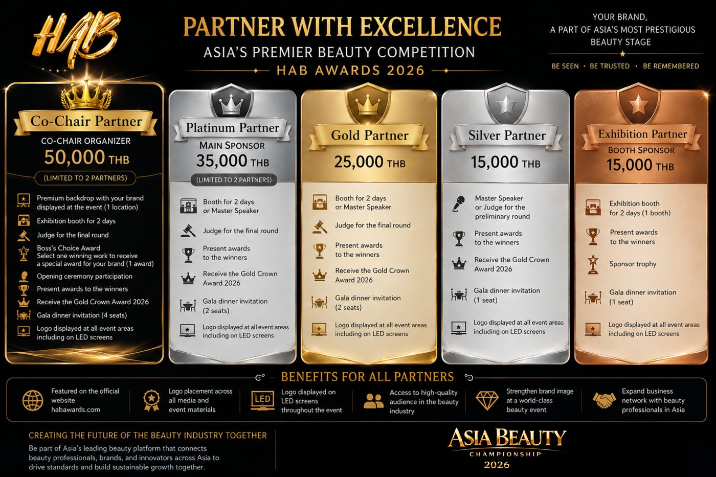 HAB Asia Beauty Championship 2026 — sponsorship packages and benefits