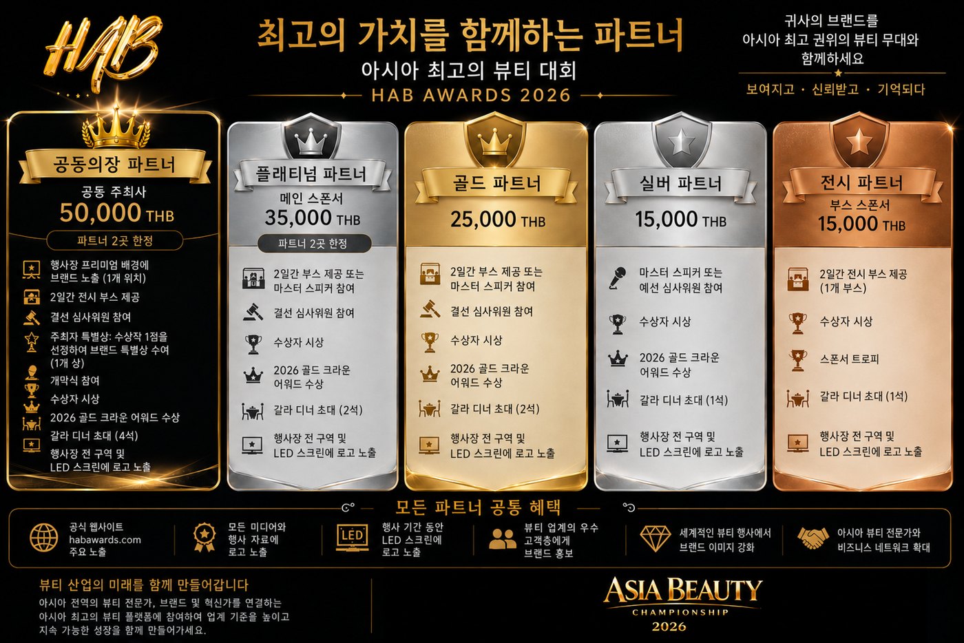 HAB Asia Beauty Championship 2026 — 스폰서 패키지 및 혜택