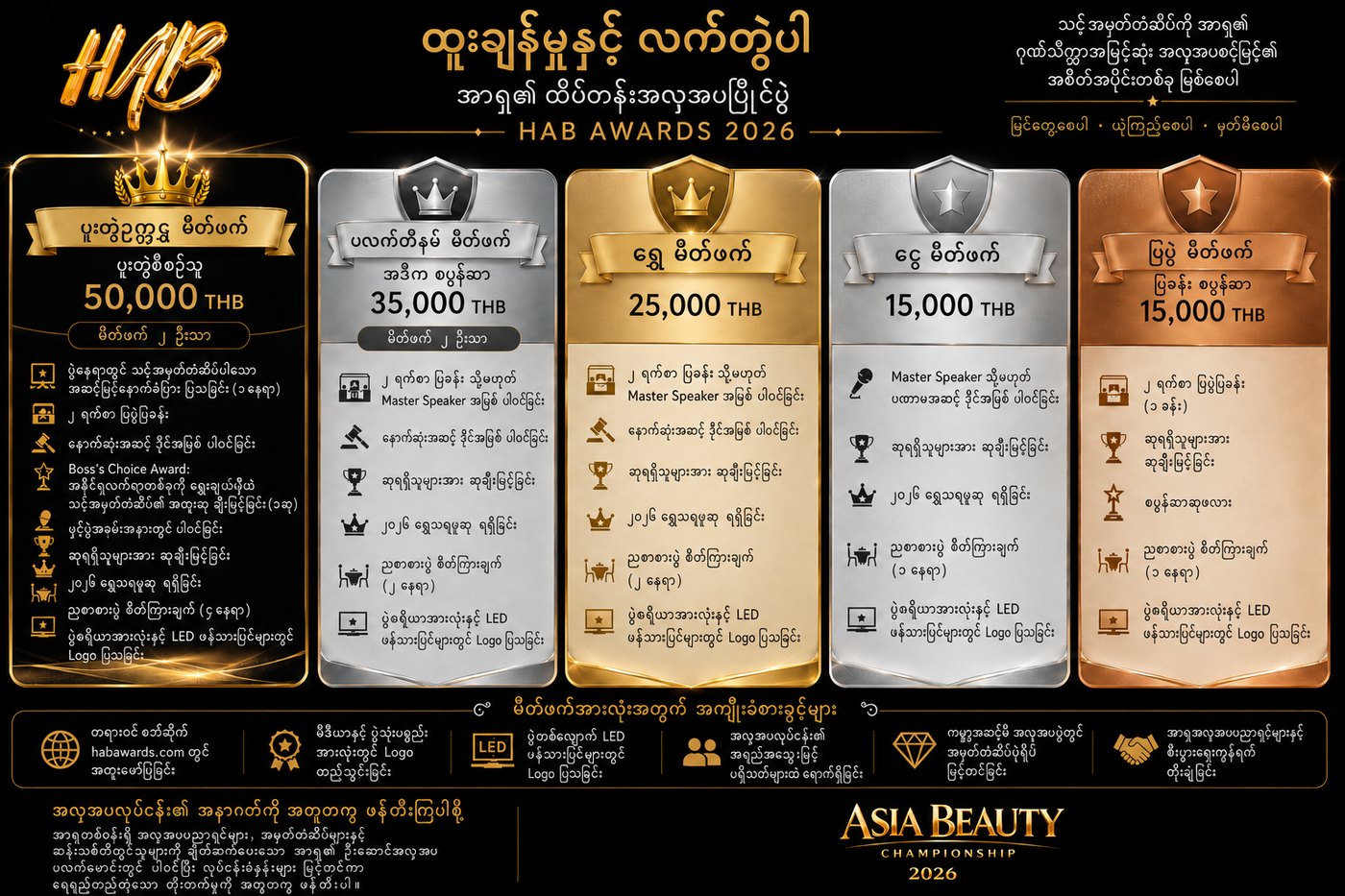 HAB Asia Beauty Championship 2026 — ကမကထပြုသူ ပက်ကေ့ဂျ်များနှင့် အကျိုးခံစားခွင့်များ