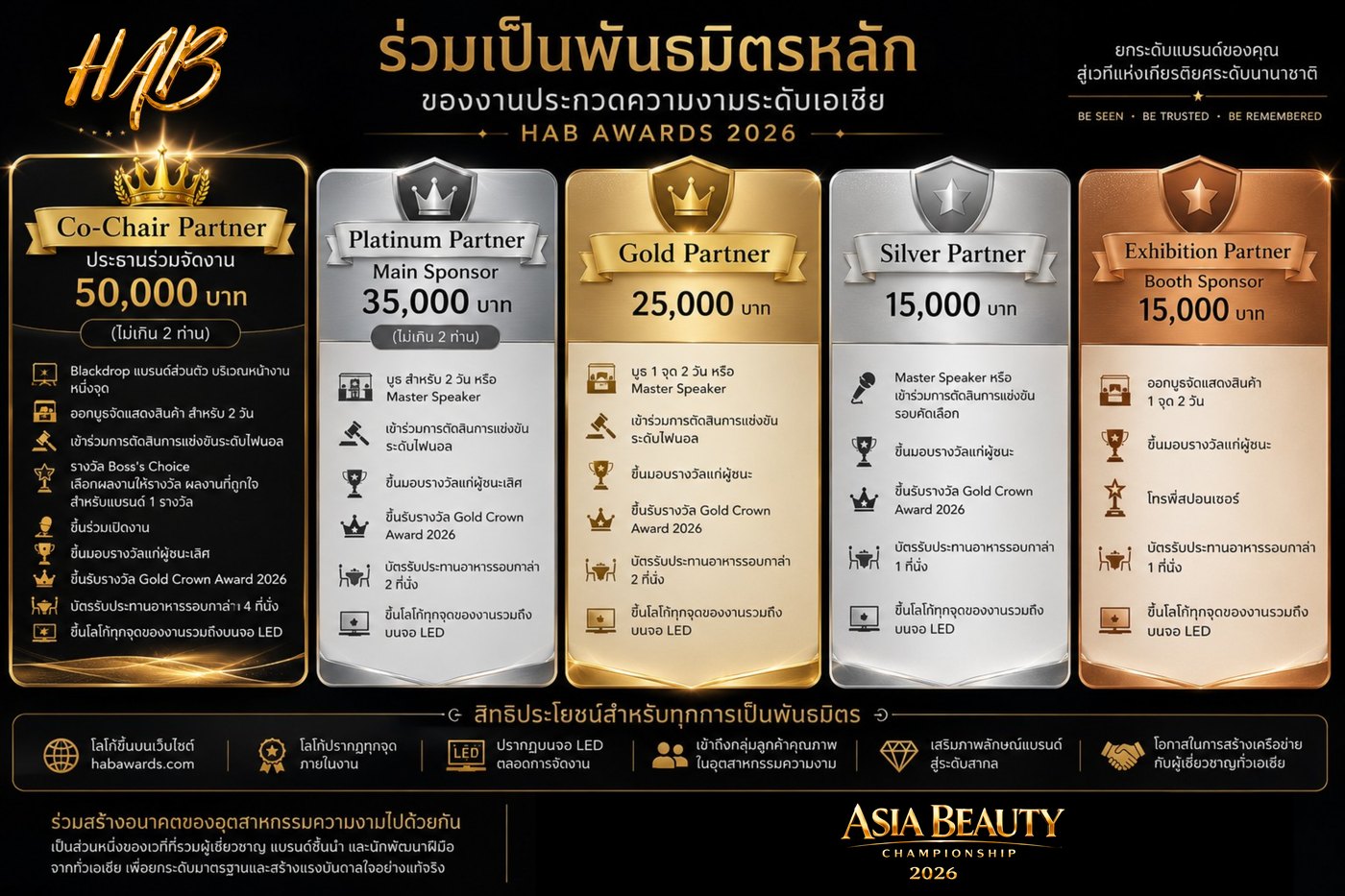 HAB Asia Beauty Championship 2026 — แพ็กเกจและสิทธิประโยชน์สำหรับผู้สนับสนุน