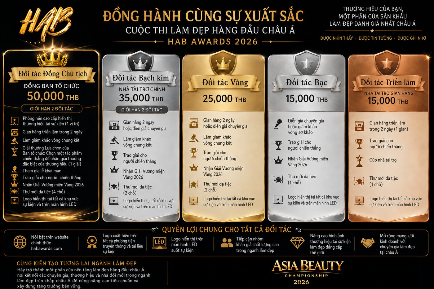 HAB Asia Beauty Championship 2026 — các gói tài trợ và quyền lợi