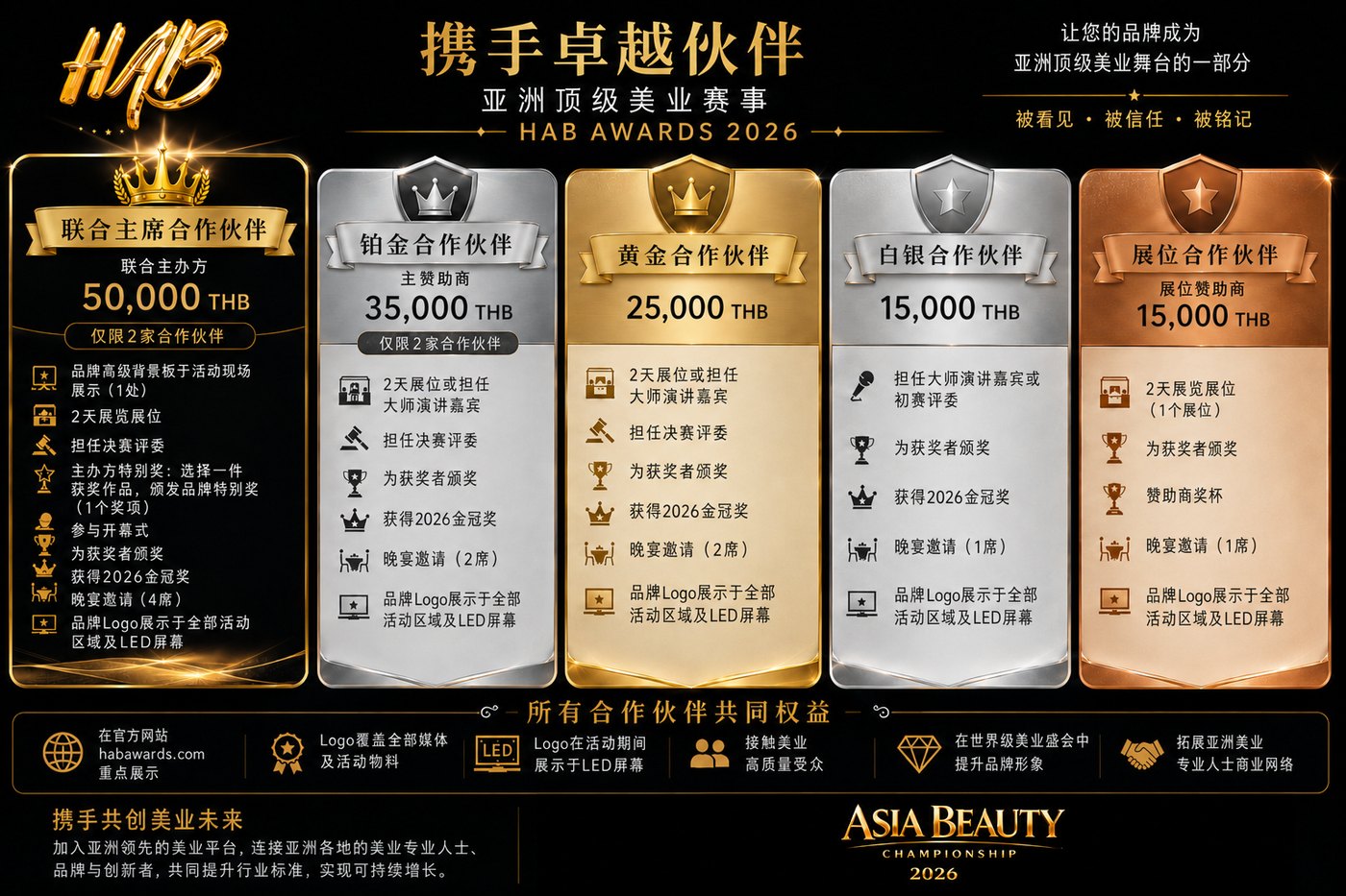 HAB Asia Beauty Championship 2026 赞助商套餐与权益一览